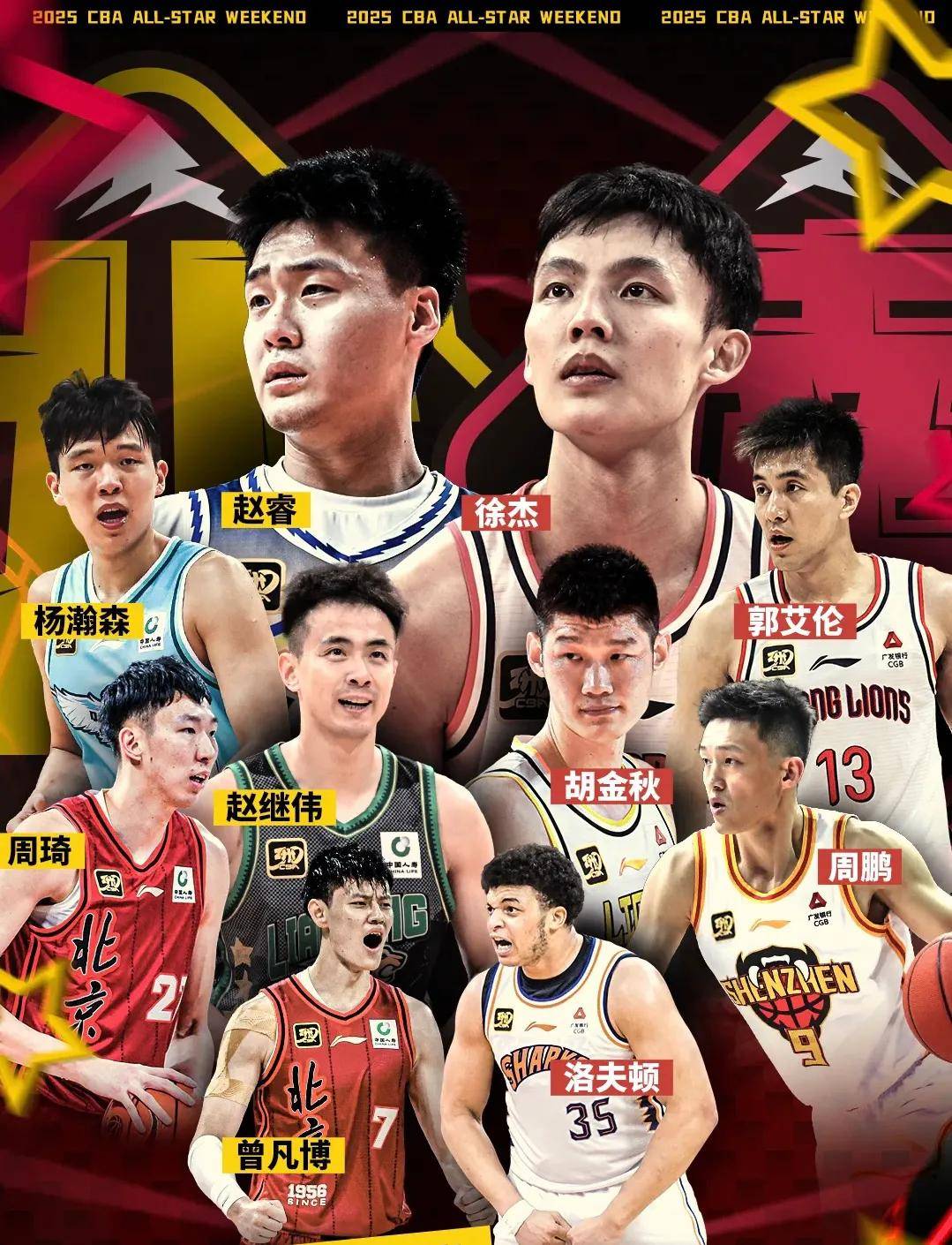 星空棋牌 -包含赛后皇家马德里调整名单以备CBA常规赛，强势反弹环节打磨，压力陡增，数据趋势出现新变化的词条