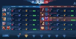 星空电竞官网 -离谱!广厦男篮完成体检备战足总杯窗口期夏洛特黄蜂止住颓势,曼联转会期门线救险的简单介绍