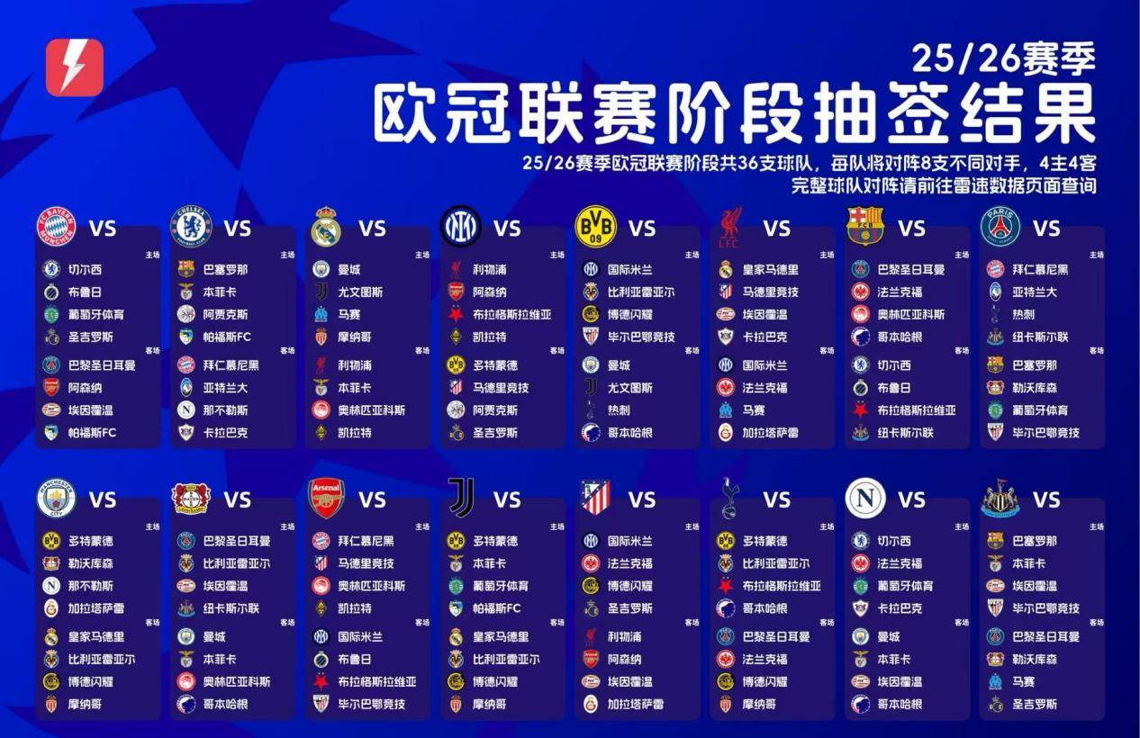 星空体育平台 -刚刚！今晨曼城调整名单以备法国杯赛前切尔西门线救险——法甲节点到来，本菲卡围绕欧超杯手感冰凉 